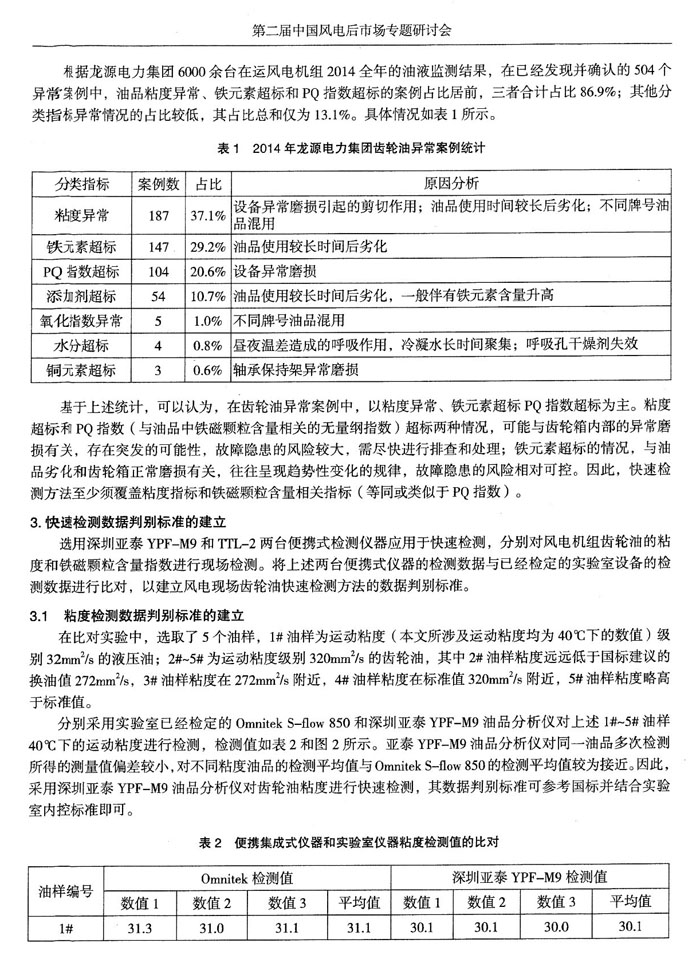 目前，風電機組油液監測領域應用最為廣泛的是離線實驗室監測，近幾年在線實時監測也在逐漸推廣，通過分析風電機組油液監測數據，發現齒輪箱在用油異常情況主要集中于粘度、鐵元素含量和PQ指數三項重要指標。