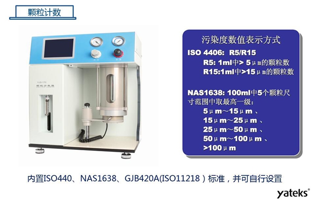 亞泰光電YJS系列顆粒計數器，內置ISO440、NAS1638標準，并可自行設置
