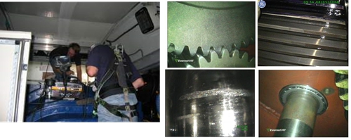 風機齒輪箱內部軸承檢測