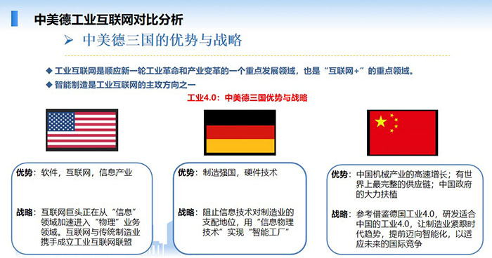 德國工業4.0:德國以西門子、菲尼克斯電氣為首的一批企業將工業4.0從概念發展為全面鋪開,除了向企業提供智能化、數字化解決方案之外, 這些企業正將觸角伸向工業云平臺和工業互聯,期望從海量終端工業設備中挖掘出更多商機。