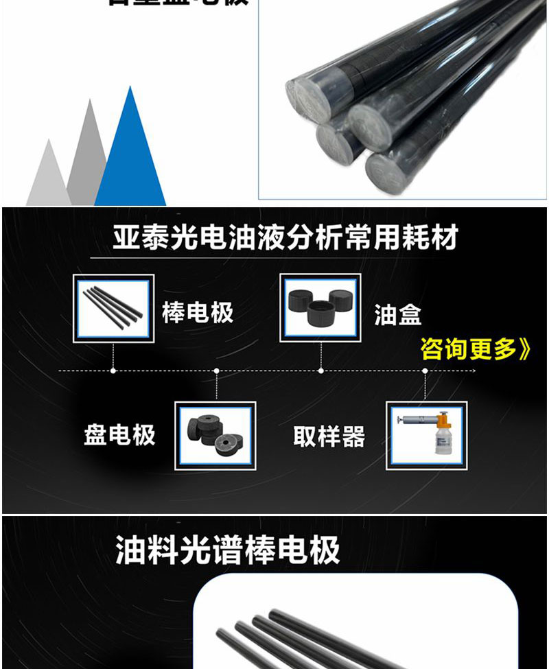 除油料光譜儀常用耗材之外，亞泰光電還擁用其他油液監測耗材：油品取樣器、油液取樣管、取樣瓶、一次性油盒、鐵譜片等